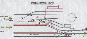 South Signal Diagram